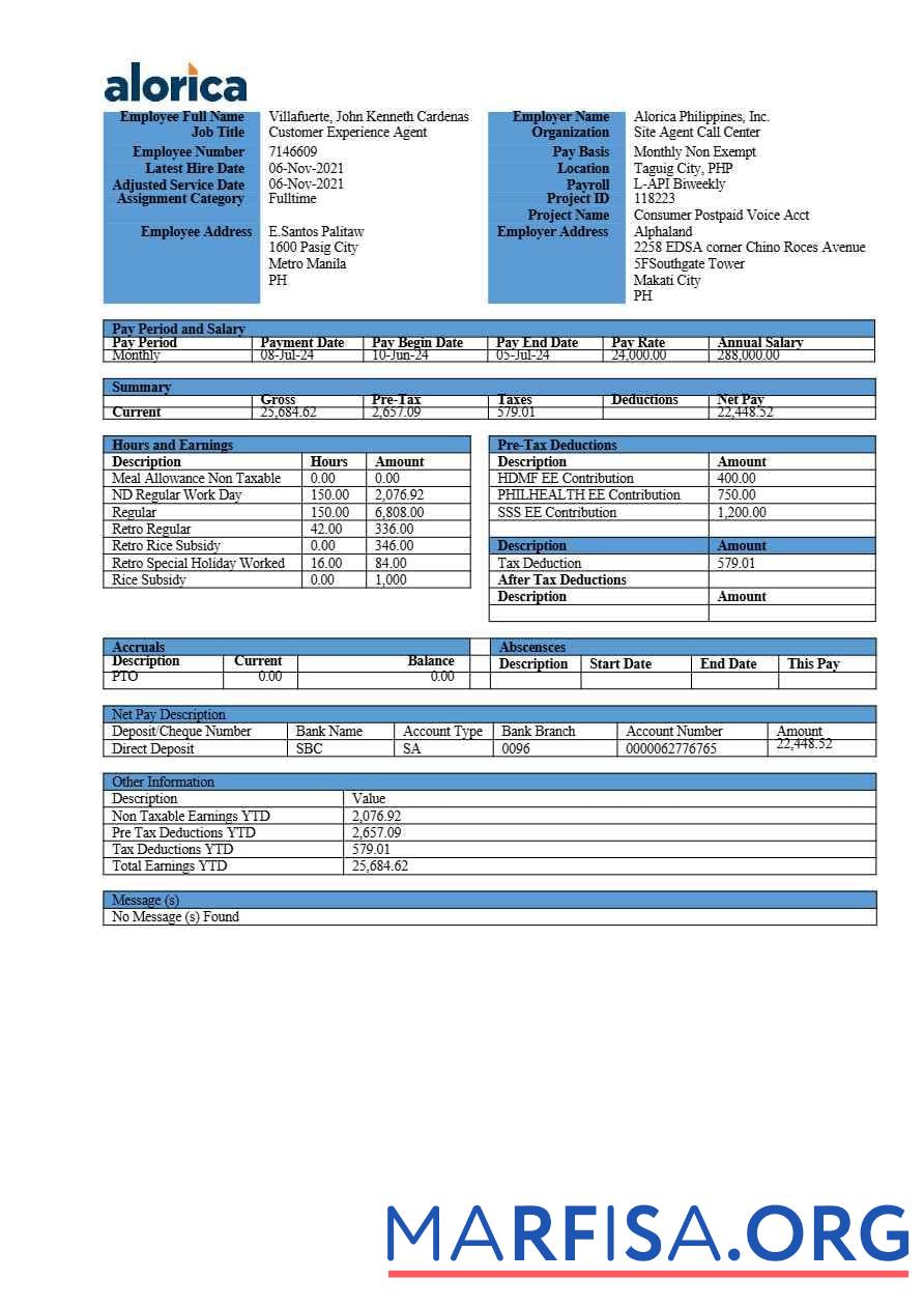 Realistic Alorica Philippines payslip sample